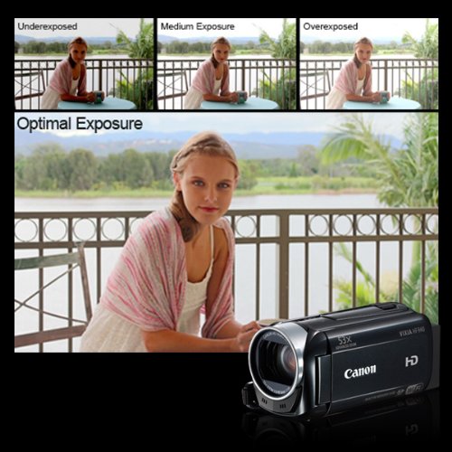 Canon-VIXIA-HF-R40-HD-53x-Image-Stabilized-Optical-Zoom-Camcorder-8-GB-Internal-Drive-SDXC-Card-Slot-and-30-Touch-LCD-0-0