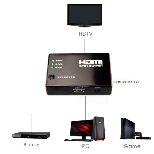 LB1-High-Performance-New-HDMI-Switcher-3-Ports-Mini-Switch-w-Built-In-Equalizer-IR-Remote-for-Dual-Core-Android-42-Smart-TV-Box-XBMC-Media-Player-1080P-WIFI-HDM-XBMC-YOUTUBE-Intelligent-Auto-Switch-3x-0-0