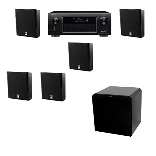 MK-Sound-MP150II-Wall-Mounted-Loudspeaker-51-HRS12-Denon-AVR-X5200W-0