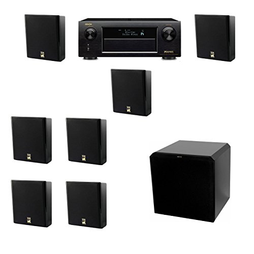 MK-Sound-MP150II-Wall-Mounted-Loudspeaker-71-HRS12-Denon-AVR-X5200W-0