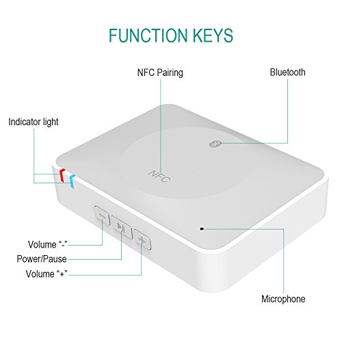 Oittm-NFC-Enabled-Wireless-Bluetooth-Audio-Receiver-Adapter-Music-amplifier-with-Hands-Free-Calling-and-35mmRCA-Stereo-Output-for-Home-Sound-System-Compatible-with-Apple-iPhone-6-6-plus-5s-5-4s-4-ipad-0-9