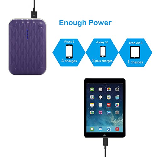 Poweradd-Pilot-C-10000mAh-Portable-Charger-External-Battery-Power-Pack-Ultra-Compact-for-iPhone-6-Plus-5S-5C-5-4S-Samsung-Galaxy-S6-S5-S4-S3-Note-4-3-2-HTC-One-M9-Nexus-Motorola-Nokia-LG-other-Phones–0-1