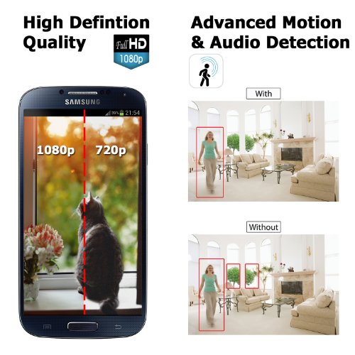 Samsung-SmartCam-HD-Pro-1080p-Full-HD-Wi-Fi-Camera-0-2