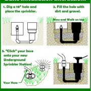 Watering-Made-Easy-SS11-Original-Sprinkler-Station-0-5