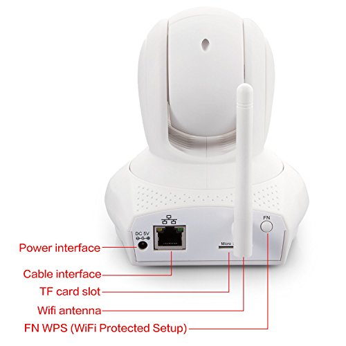 ANNKE-SP1-HD-1280x720P-Cloud-Network-IP-Camera-H264-WirelessWired-PanTilt-IR-Cut-Filter-Plug-Play-Two-Way-Audio-Night-Vision-Motion-Detect-0-4