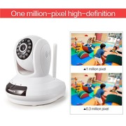 ANNKE-SP1-HD-1280x720P-Cloud-Network-IP-Camera-H264-WirelessWired-PanTilt-IR-Cut-Filter-Plug-Play-Two-Way-Audio-Night-Vision-Motion-Detect-0-5