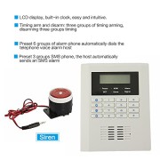 DBPOWER-Ja-10bgsm-101-Zones-Wireless-GSM-Home-Security-Alarm-Burglar-System-for-Fire-Gas-Leak-Door-Lock-Living-Room-Window-Balconyand-Perimeter-Burglar-with-Auto-Dial-0-4