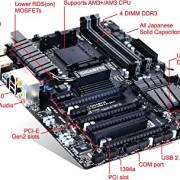 GIGABYTE-GA-990FXA-UD3-AM3-AMD-990FX-SATA-6Gbs-USB-30-ATX-AMD-Motherboard-0-1