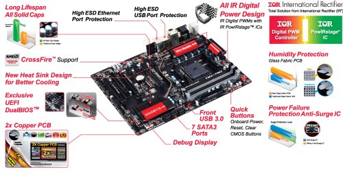 Gigabyte-AMD-FM2-FM2-A88X-DDR3-2133-DisplayPort-HDMI-Dual-link-DVI-ATX-Motherboard-GA-F2A88X-UP4-0-2