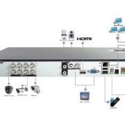 LaView-LV-KDV0804B6S-8-Channel-DVR-Security-System-with-500GB-Surveillance-HDD-and-4-x-600TVL-DayNight-Bullet-Cameras-Silver-0-4