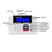 PiSECTOR-3G4G-Cellular-Landline-All-in-one-Wireless-Security-Alarm-System-DIY-kit-with-Dual-Network-for-Simultaneous-Double-Protection-GS08-M20-0-1