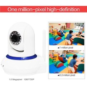 Smartiscam-Megapixel-Wireless-720P-HD-Wi-Fi-IP-Camera-QR-Code-Scan-Smartphone-WPS-Easy-Setup-Home-Remote-Surveillance-Monitoring-System-with-Two-way-Talk-30ft-Night-Vision-APP-Smooth-PT-Control-white-0-1