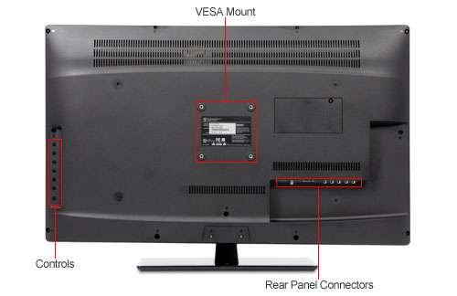 Westinghouse-EW32S3PW-32-720p-LED-HDTV-0-5