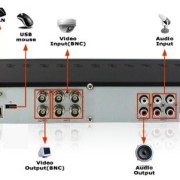 Zmodo-PKD-DK4216-500GB-H264-Internet-3G-Phone-Accessible-4-Channel-DVR-with-4-Night-Vision-Cameras-and-500-GB-HD-0-6