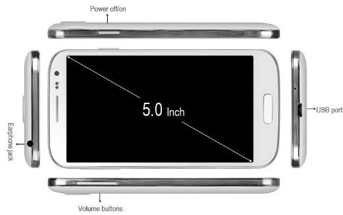 5-TriTriple-Sim-Dual-Core-Android-42-GPS-Mobile-Smart-Phone-S4-Unlocked-Three-SIM-Card-Standby-2-X-SIM-Card-Slot-and-1-X-Micro-SIM-Card-Slot-3G-White-0-5