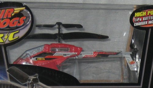 Air-Hogs-Havoc-Heli-Red-Zinta-0-1