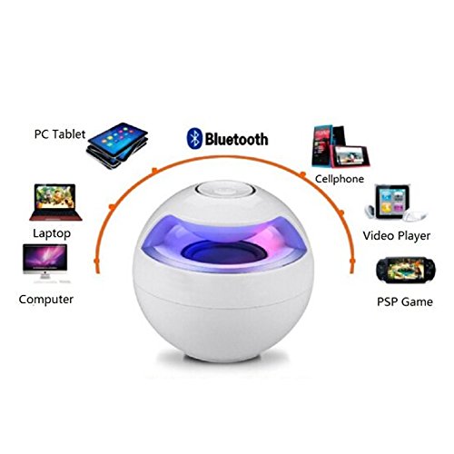 Gloriest-Professional-Bluetooth-Wireless-Speaker-Speaker-for-Mobile-phone-other-Bluetooth-enabled-Devices-to-play-White-0-1