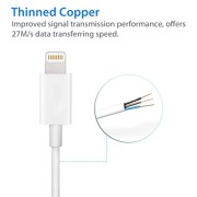 Apple-MFi-Certified-Poweradd-8-Pin-Lightning-to-USB-Cable-66ft-2m-Charge-and-Sync-Cable-Cord-for-iPhone-6s-6-Plus-5s-5c-5-iPad-Pro-Air-Mini-4th-gen-iPod-touch-nano-White-0-3